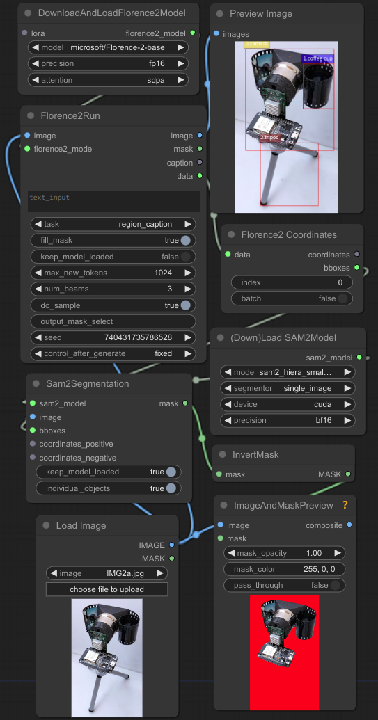 Sam2Segmentation